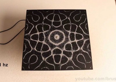 Cymatics – Seeing the sound