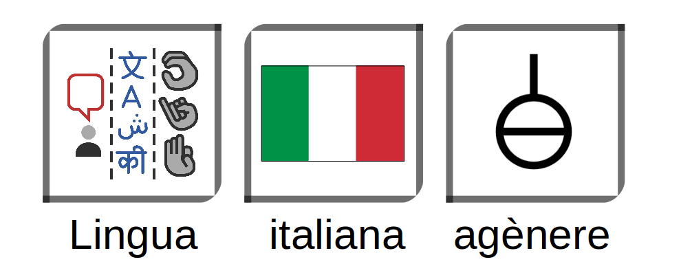 (Italiano) Linee guida per l’italiano inclusivo agènere